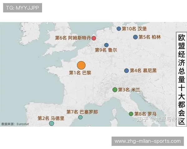 尤文租将地图：多线“打工”也能换回体系红利