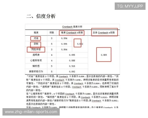 青训营绩效考核的关键指标,青训营绩效考核的关键指标有哪些 青训营绩效考核的关键指标,青训营绩效考核的关键指标有哪些